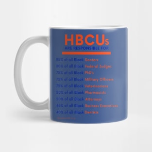 HBCUs are responsible for... (Orange and Blue Mug